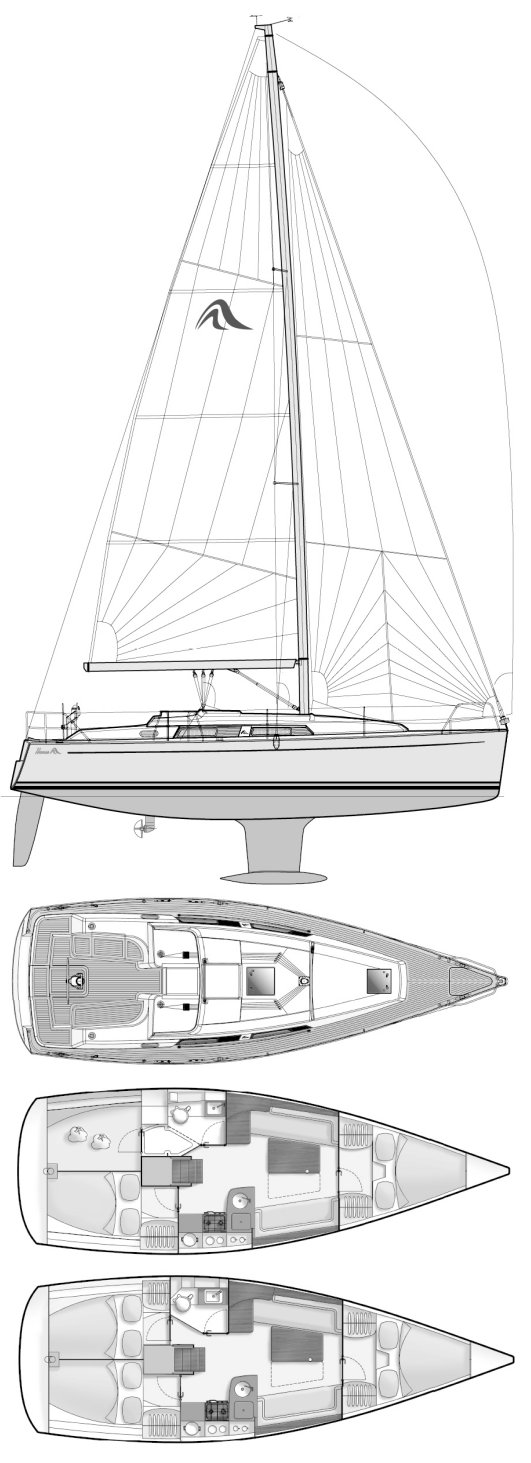 Hanse 355 sailboat under sail