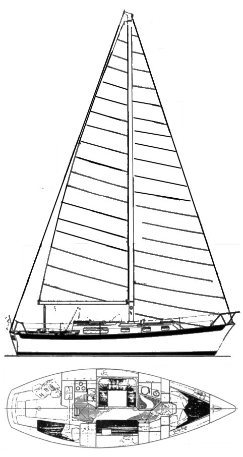 West indies 36 morgan sailboat under sail
