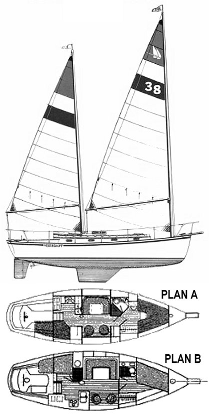 Herreshoff 38 cat ketch sailboat under sail