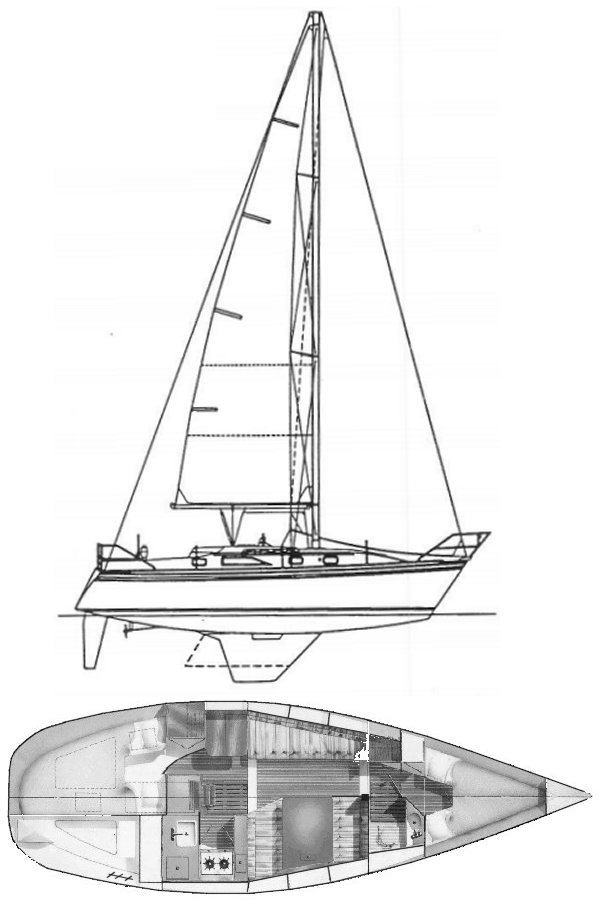 1986 sailboat hunter 31 specification