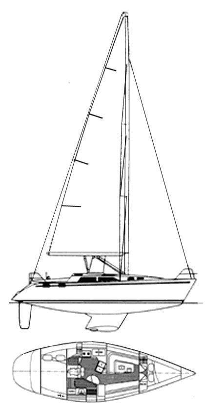Hunter 35 legend sailboat under sail