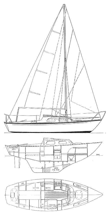 Hurley 22 sailboat under sail