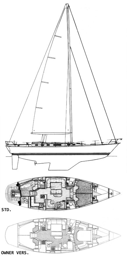 Idylle 1550 Beneteau sailboat under sail
