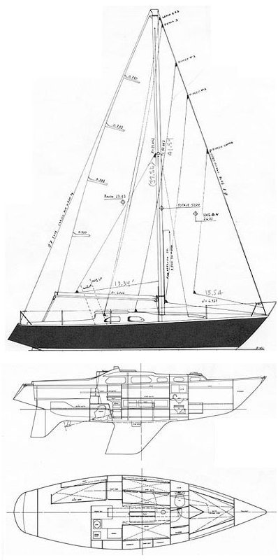 Impala 35 ss sailboat under sail