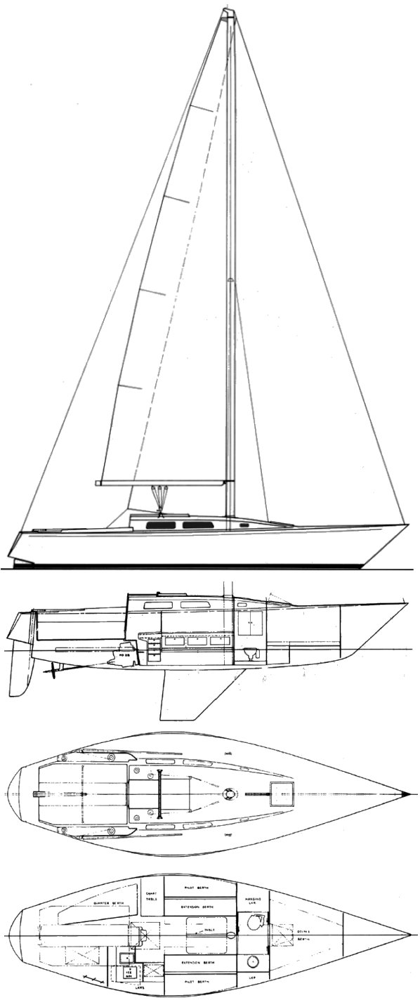 Impala 36 peterson sailboat under sail