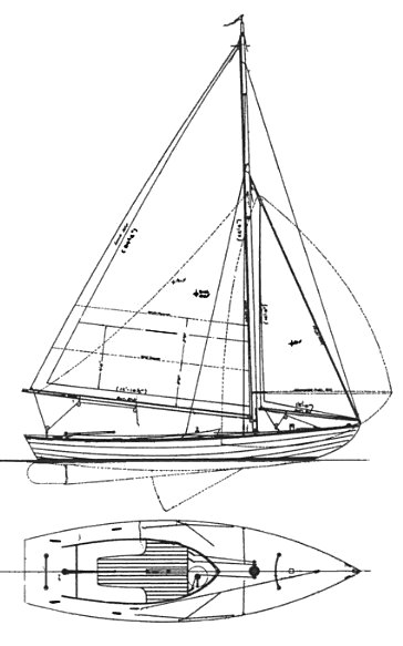 Indian sailboat under sail