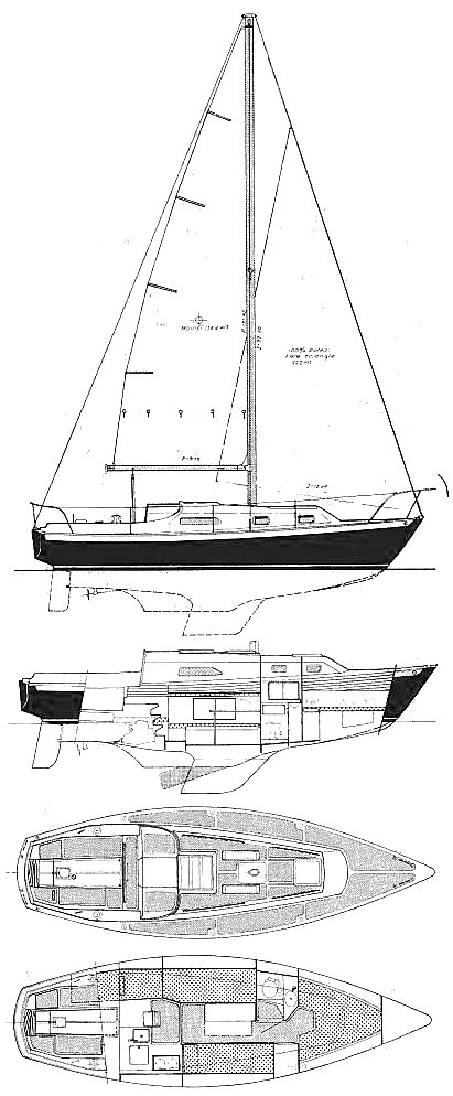 Irwin 28 mk iv sailboat under sail