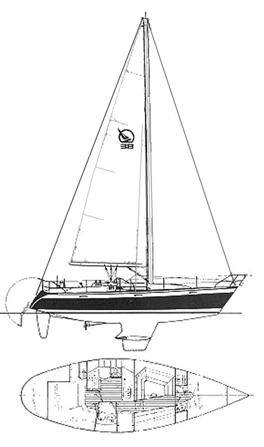1986 31 ft irwin citation sailboat