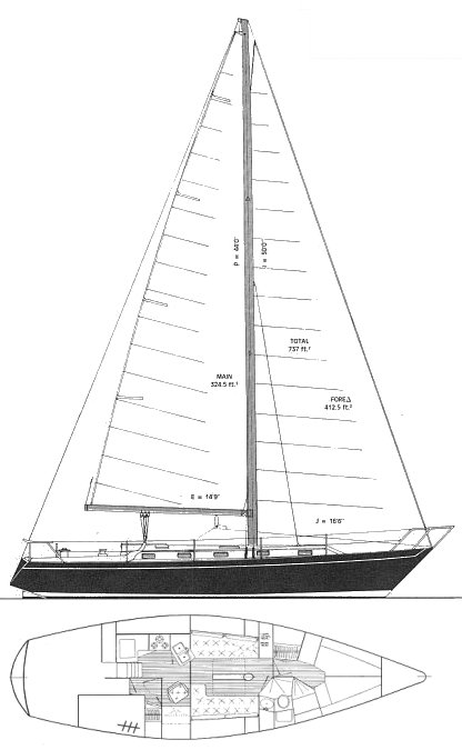 Irwin 40 mkii sailboat under sail
