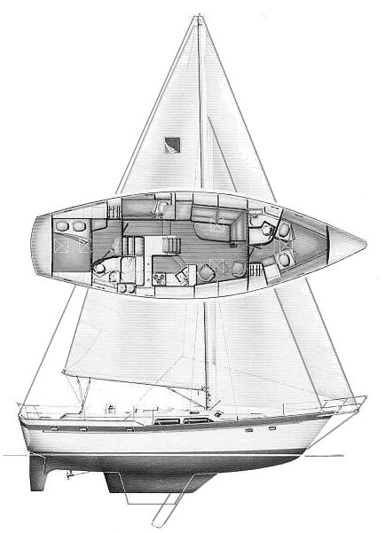 irwin 43 sailboat data