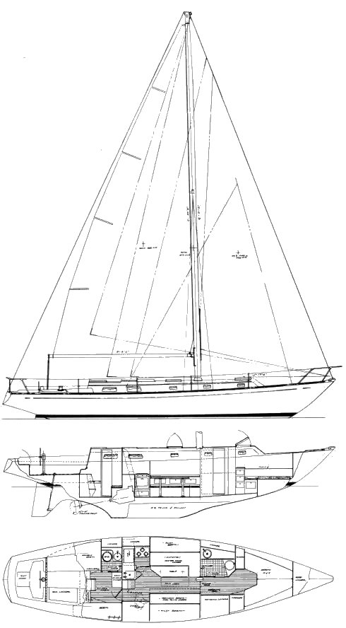 Irwin 43 1971 sailboat under sail