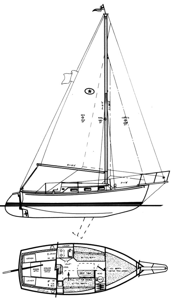 Island packet 26 mki sailboat under sail