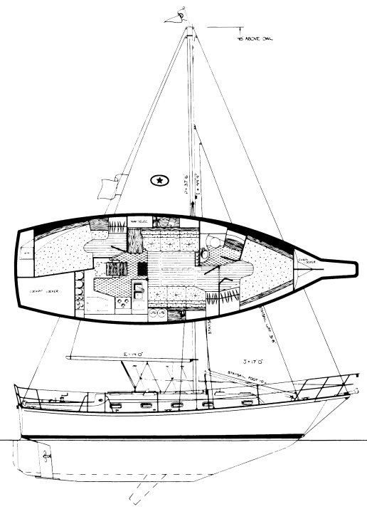 Island packet 35 sailboat under sail