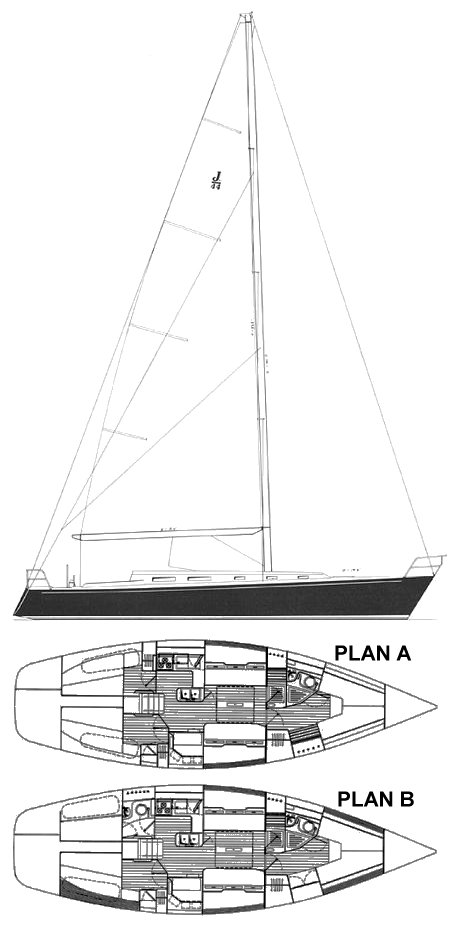 j44 sailboat length
