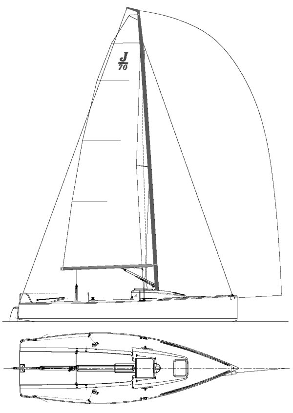length of j70 sailboat