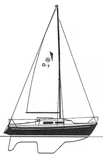 Junker 24 sailboat under sail