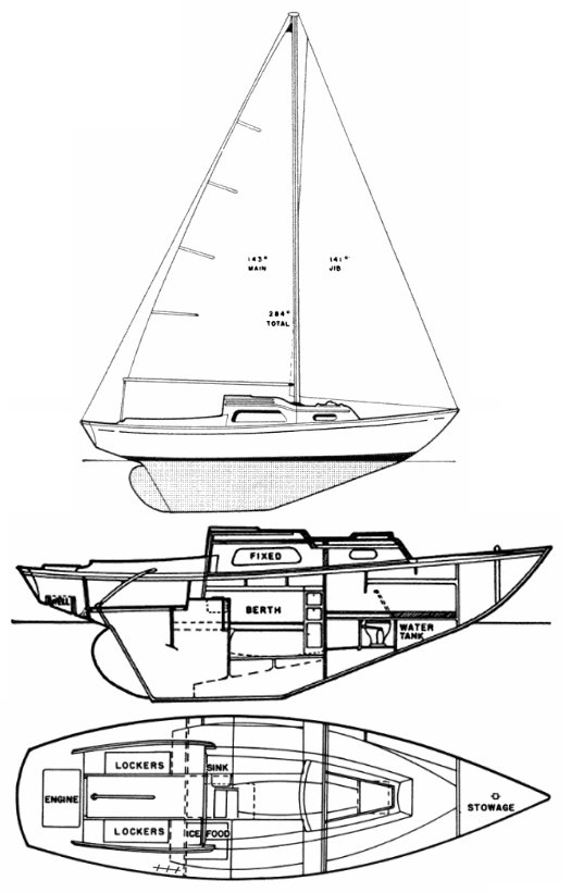 Kaiser 25 sailboat under sail