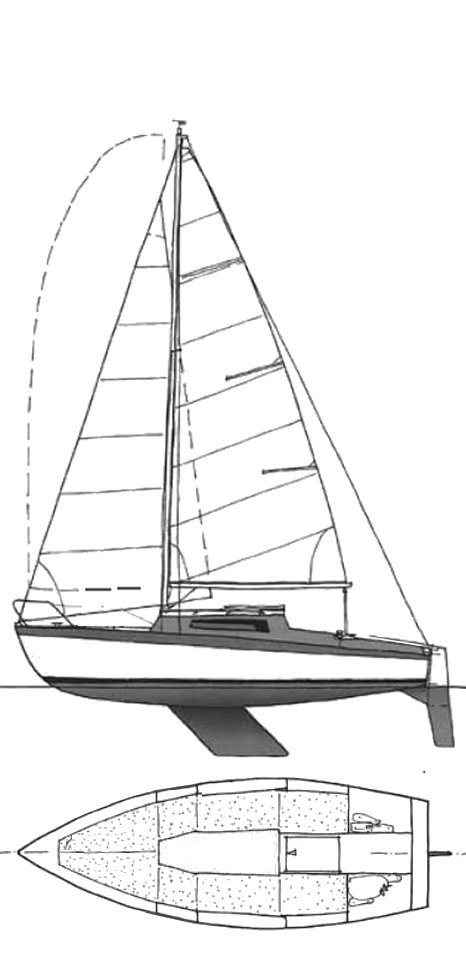 kolibri sailboat