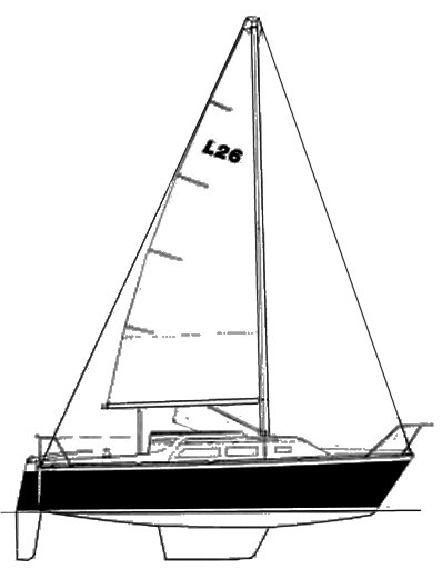 Laguna 26 sailboat under sail