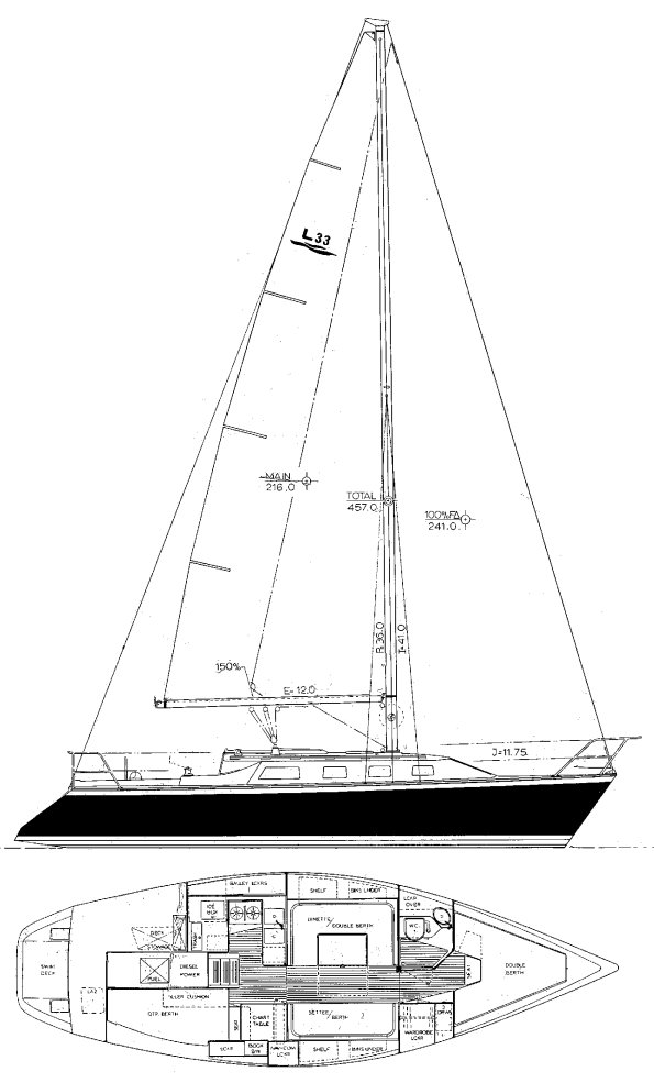 Laguna 33 sailboat under sail