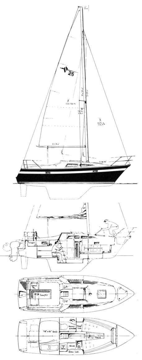 Lancer 25 ps sailboat under sail