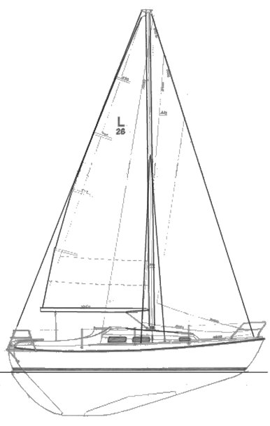 Laurin 26 sailboat under sail