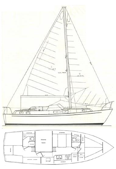 Lindsey globemaster 39 sailboat under sail
