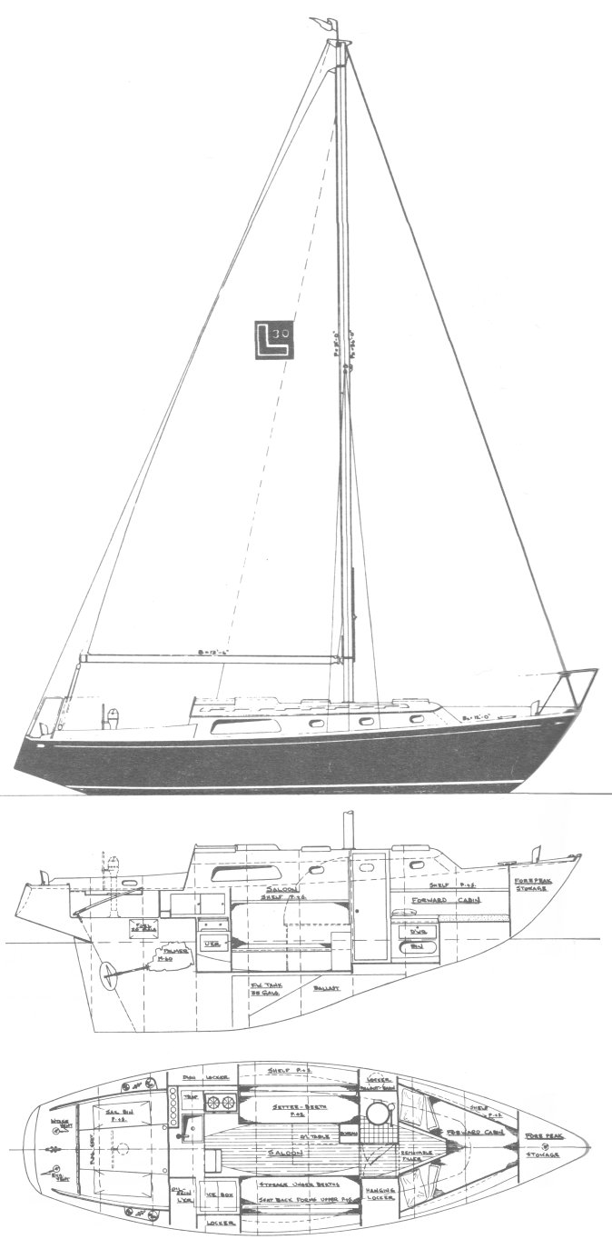 Luders 30 cheoy lee sailboat under sail