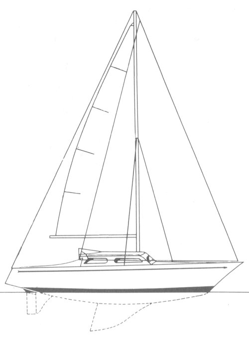 Luth sailboat under sail