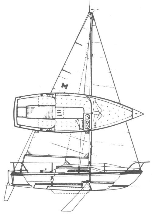 Macgregor 21 sailboat under sail
