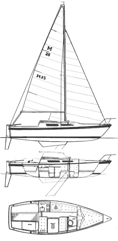 sq 25 sailboat