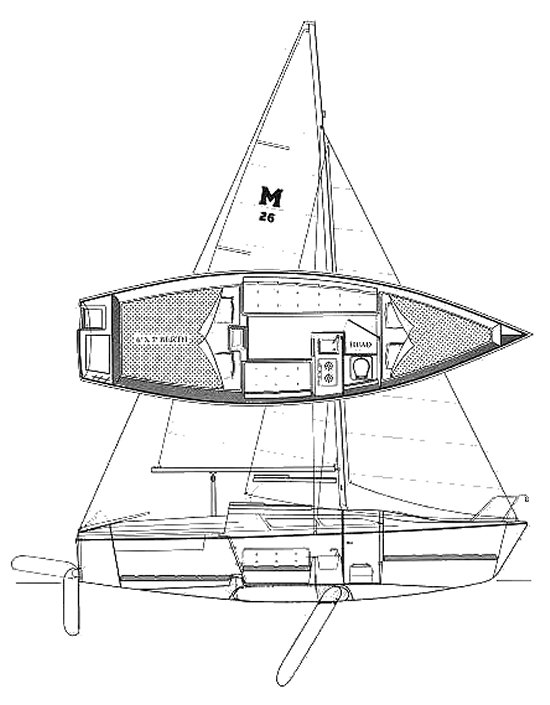 1990 macgregor 26s sailboat