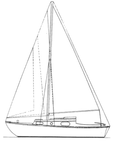macwester 27 sailboatdata
