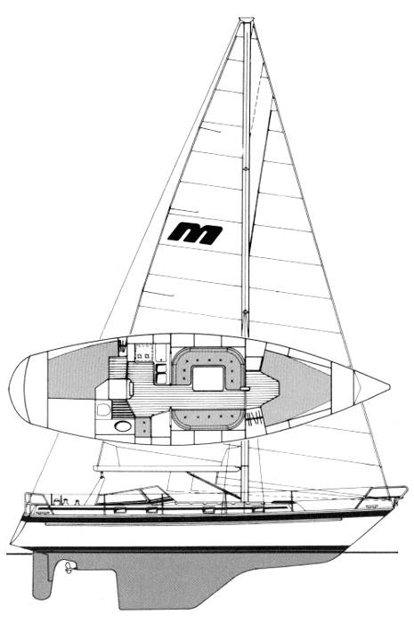 Malo 38 sailboat under sail