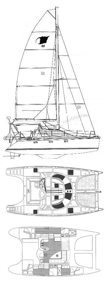 Manta 40 sailboat under sail