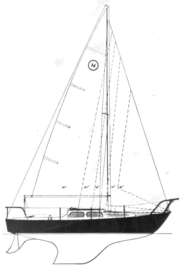 Marauder 24 sailboat under sail