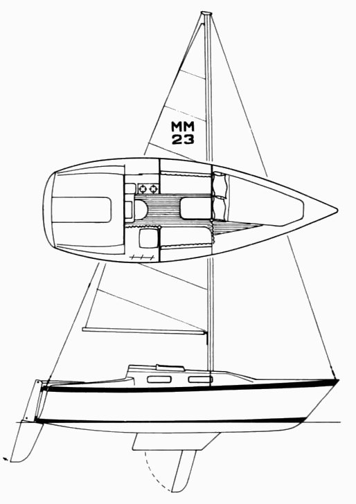 Mark 23 sailboat under sail