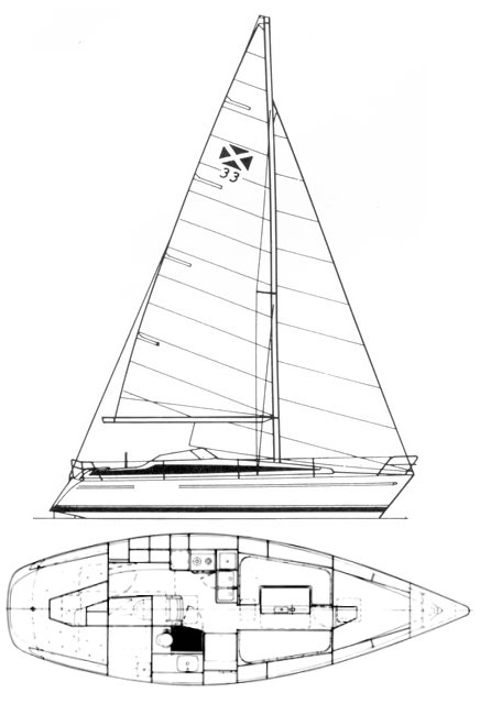 Maxi 33 sailboat under sail