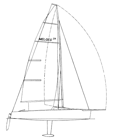 Melges 24 sailboat under sail