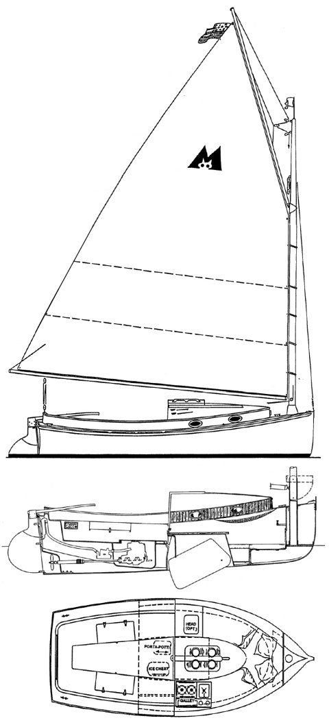 Menger cat 19 sailboat under sail