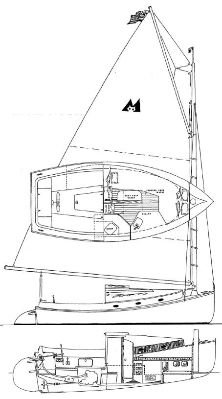 Menger cat 23 sailboat under sail