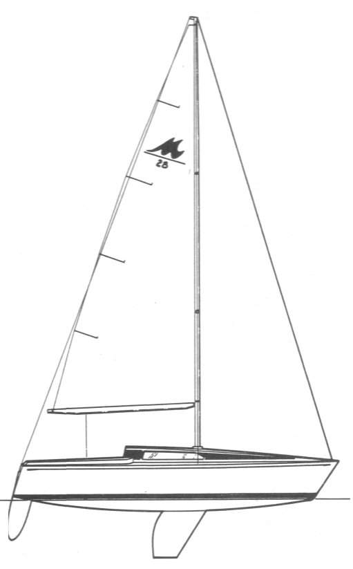 Merit 28 sailboat under sail