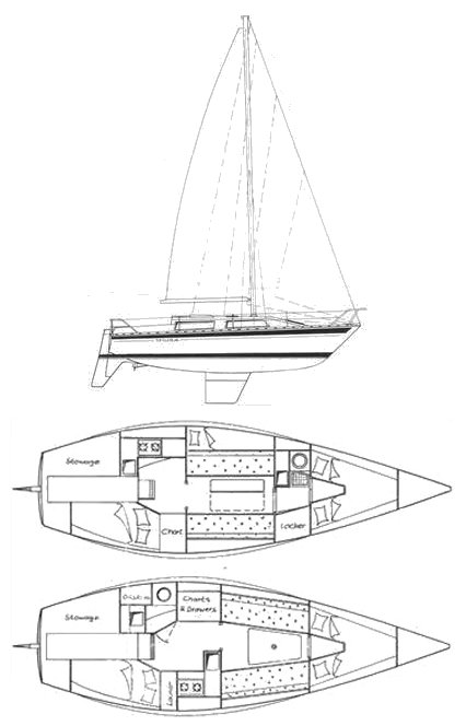 Miura 31 sailboat under sail