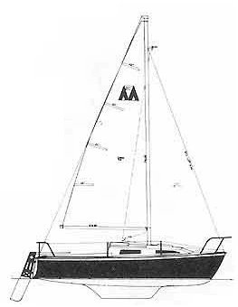 montego 20 sailboat