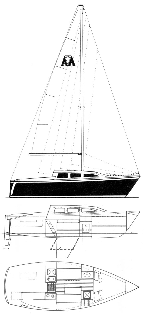 Montego 25 sailboat under sail
