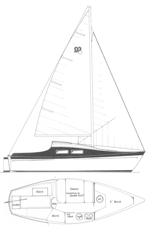 Monterey 24 sailboat under sail