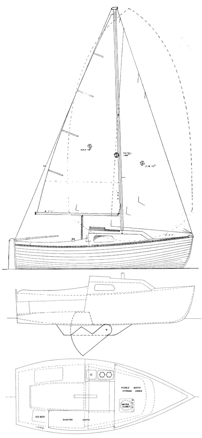 Montgomery 17 sailboat under sail