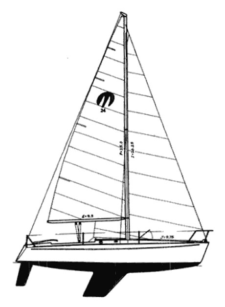 moore 24 sailboat data