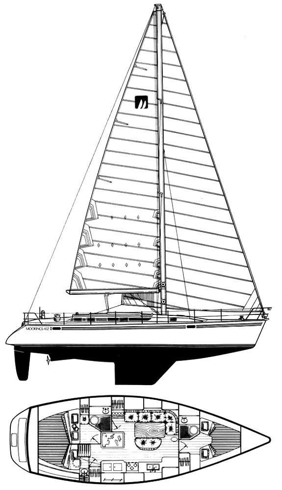 Moorings 432 sailboat under sail