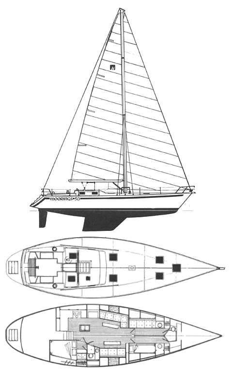Moorings 50 sailboat under sail